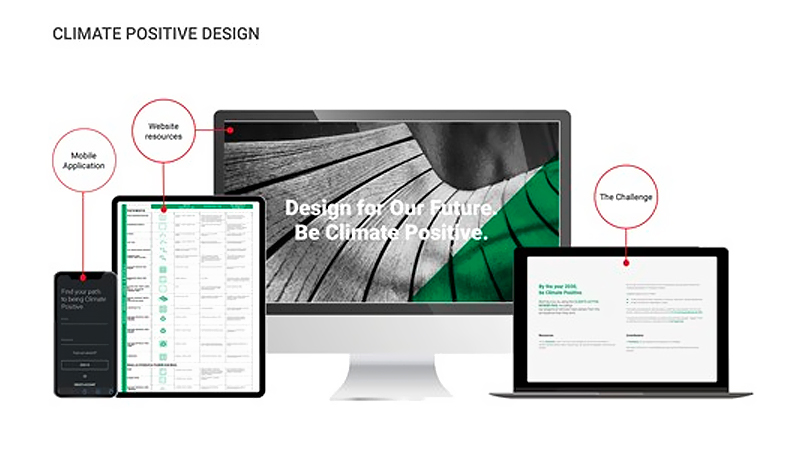 Climate Positive Design – Going Beyond Neutral