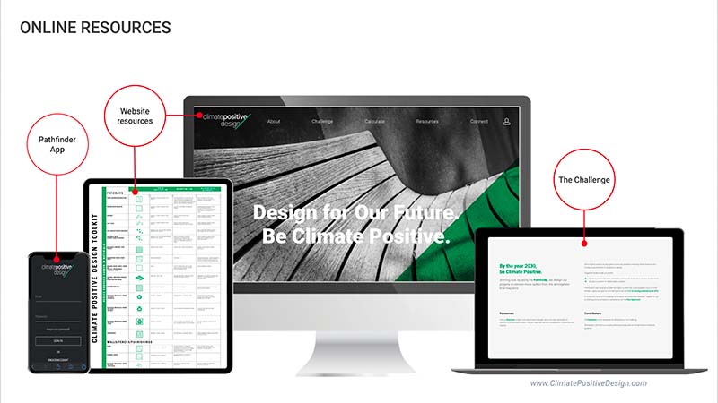 Interview With Pamela Conrad_Asla