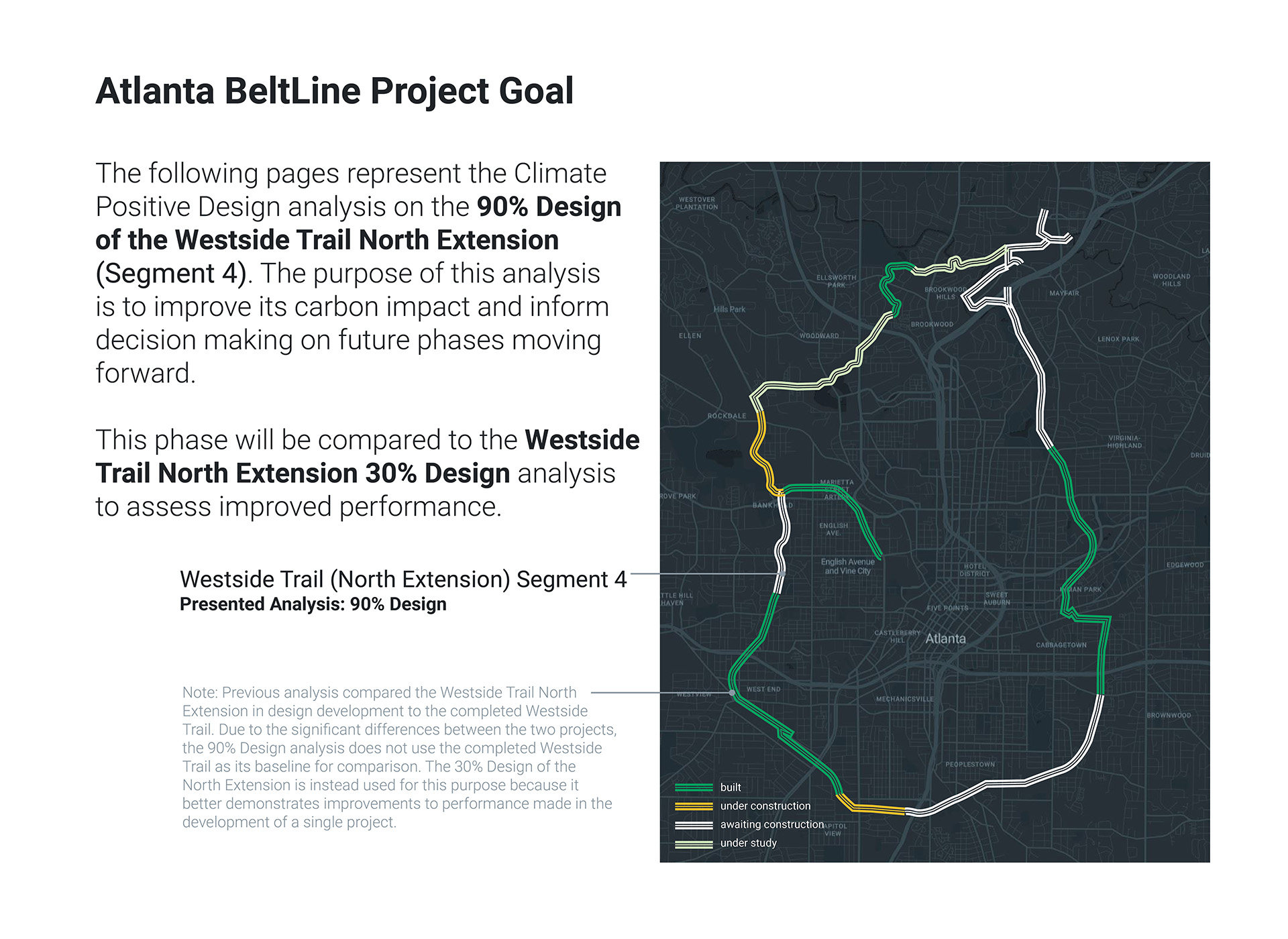 Atlanta Beltline - Westside Extension