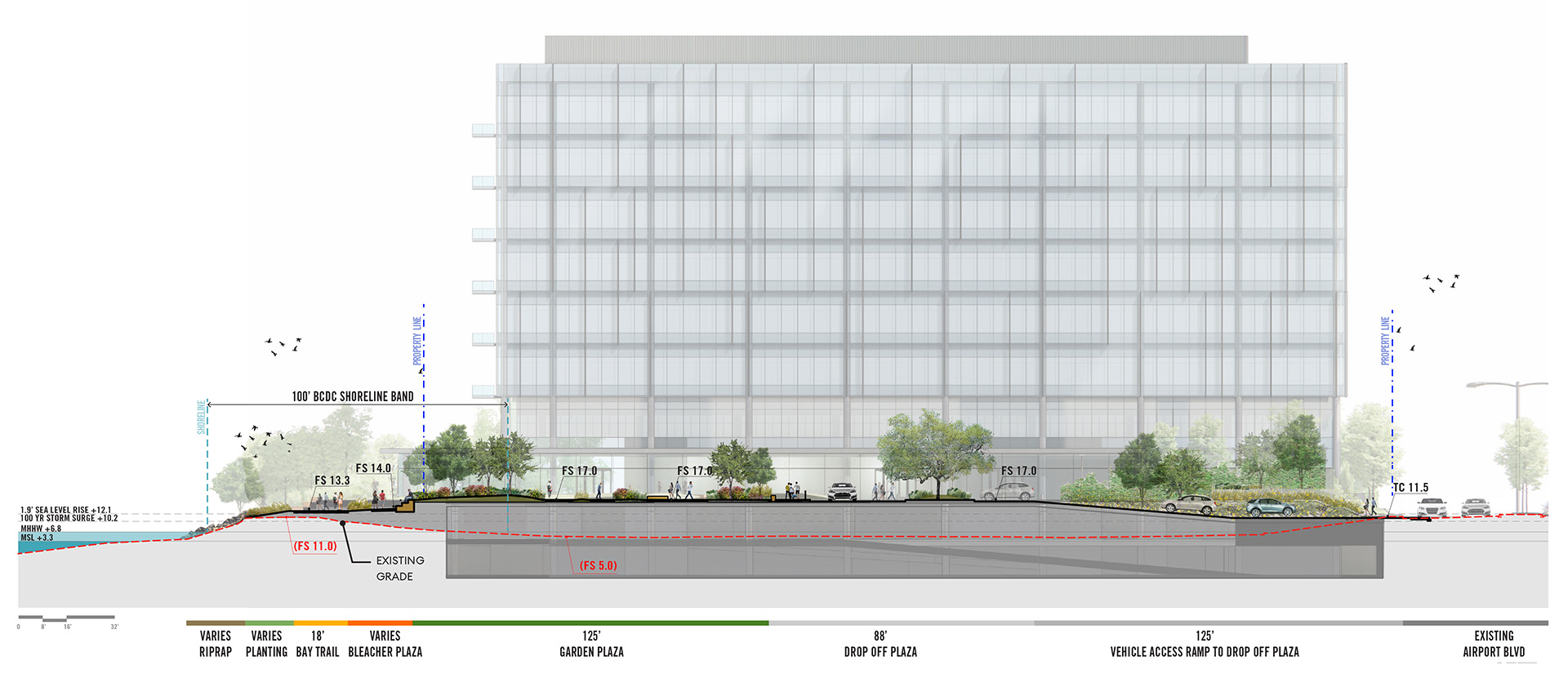 Burlingame Waterfront Development