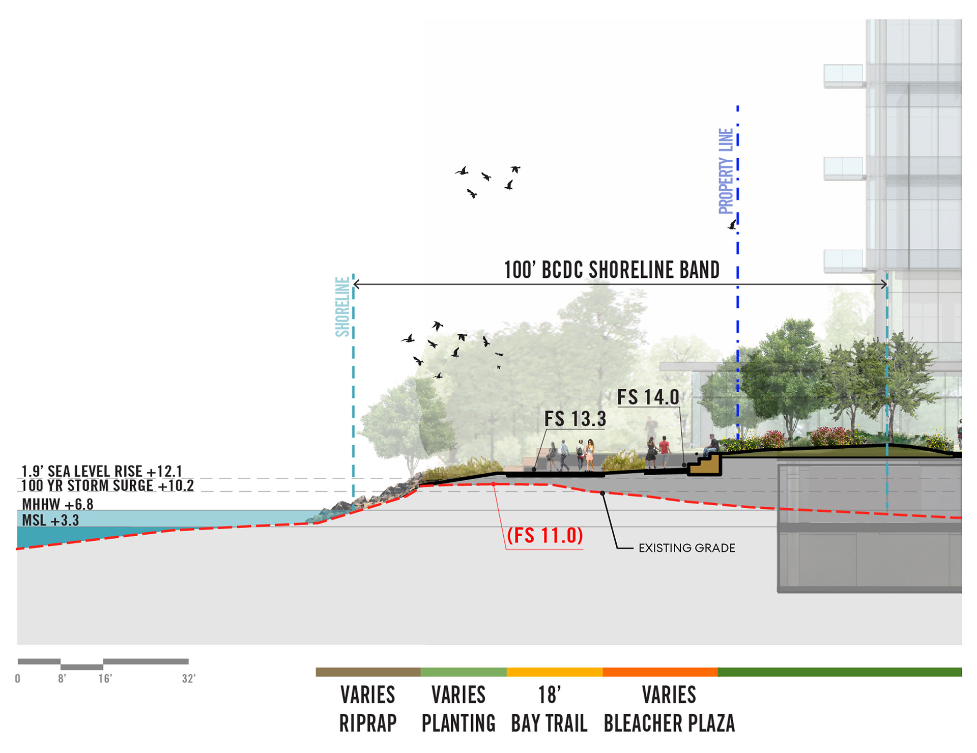 Burlingame Waterfront Development