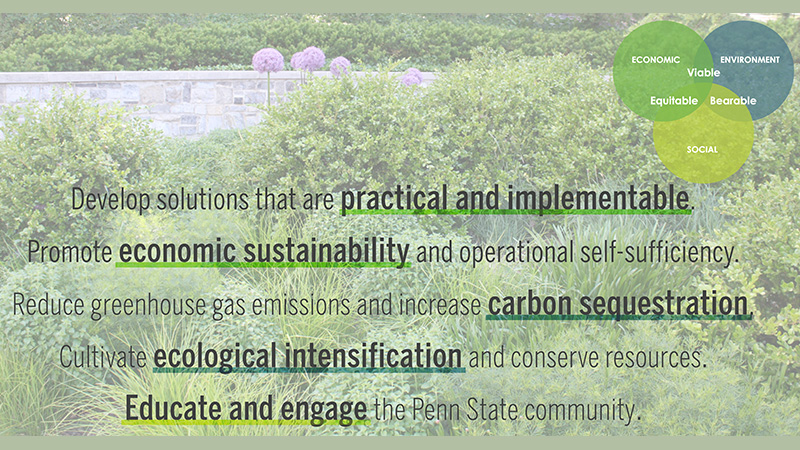 Asla Pa/De Professional Award For Psu